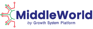 MiddleWord